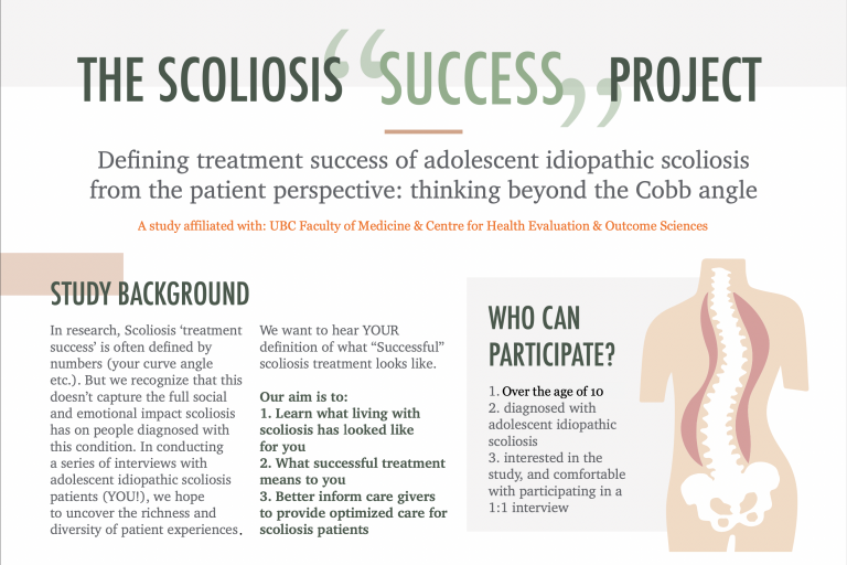 resources for adults with scoliosis - The ScoliClinic - British